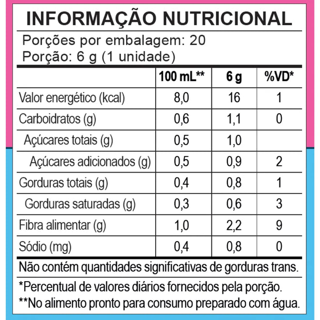 Whey Pure Force + Caixa Saborizante FLYVOR Sabor Iogurte de Morango