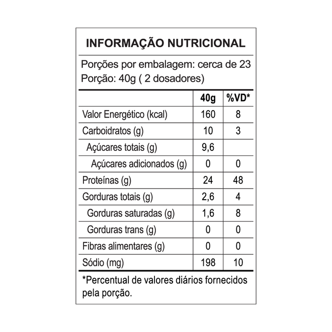 Whey Protein Pure Force FlyPro Pote 900g